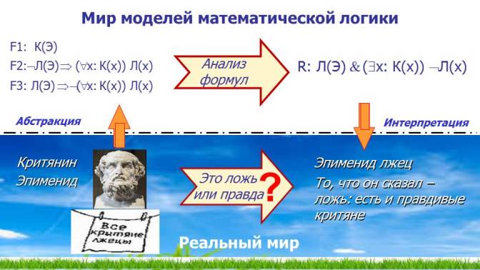 Постер курса