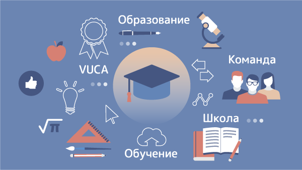 Постер курса